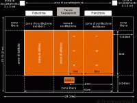 campo-pallavolo